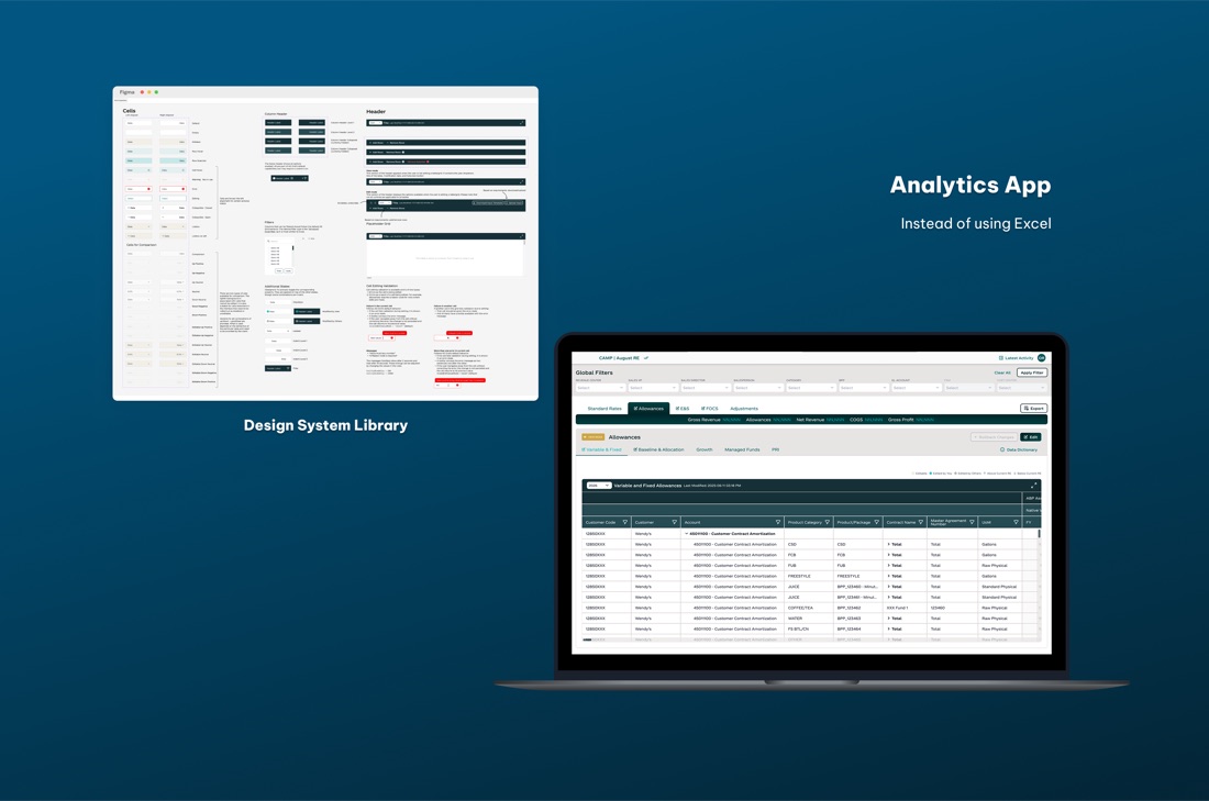 Analytics Web App