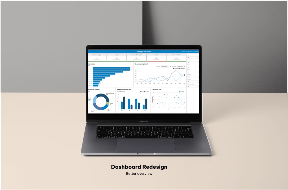 Dashboard Design System