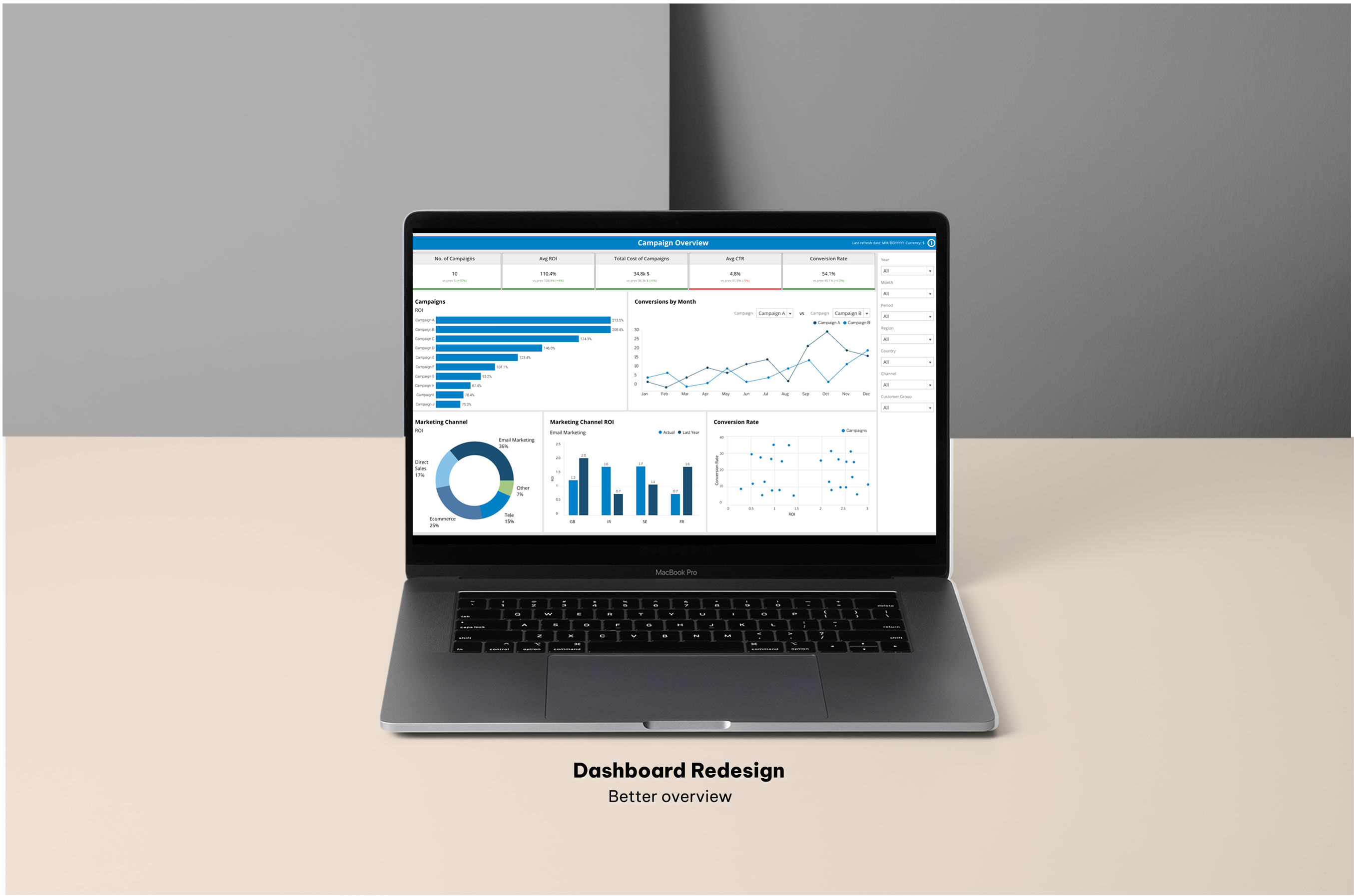 Dashboard Design System